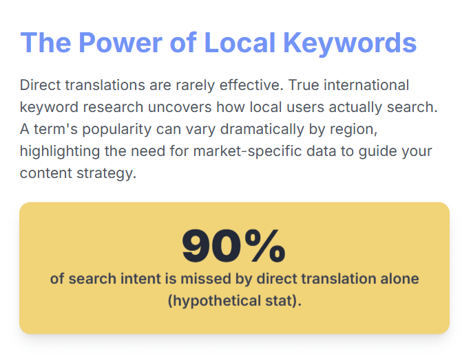Local and International Keywords