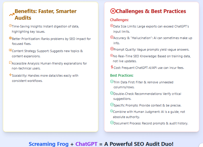 benefits of screaming frog and chatgpt