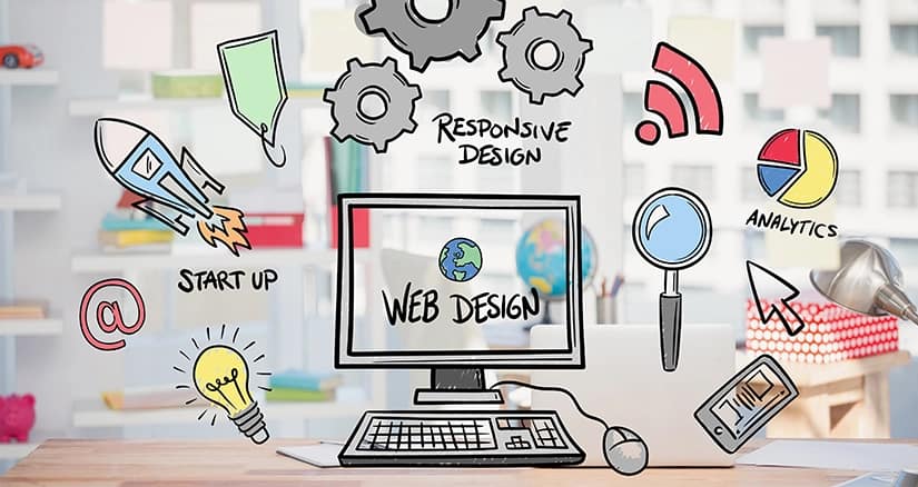 Responsive website design by best agency in India