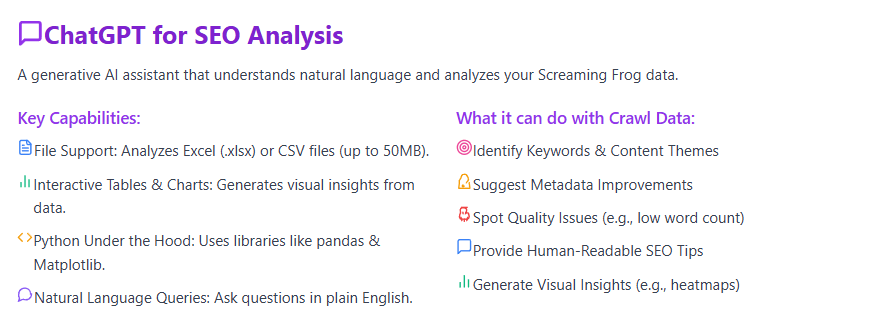 chatgpt for seo analysis