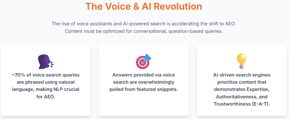 The voice search and ai revolution