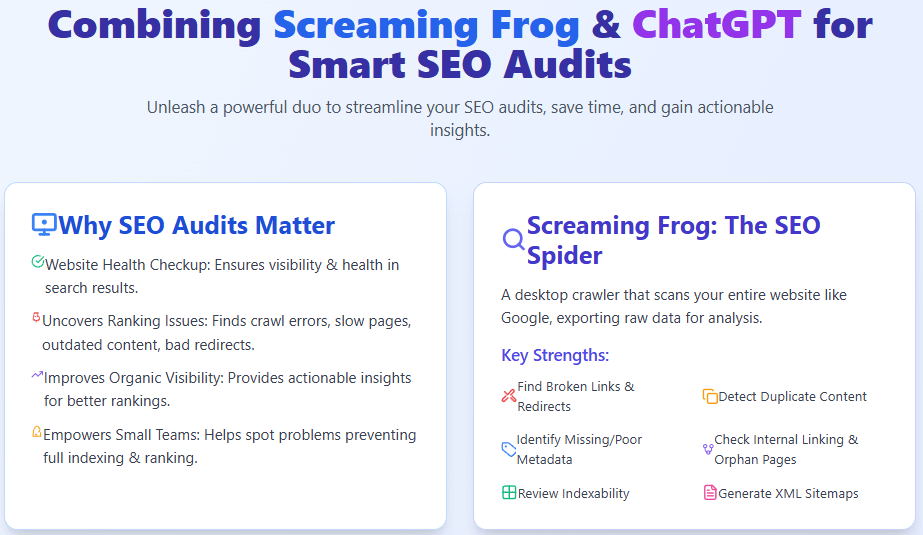 WHY SEO Audit matters