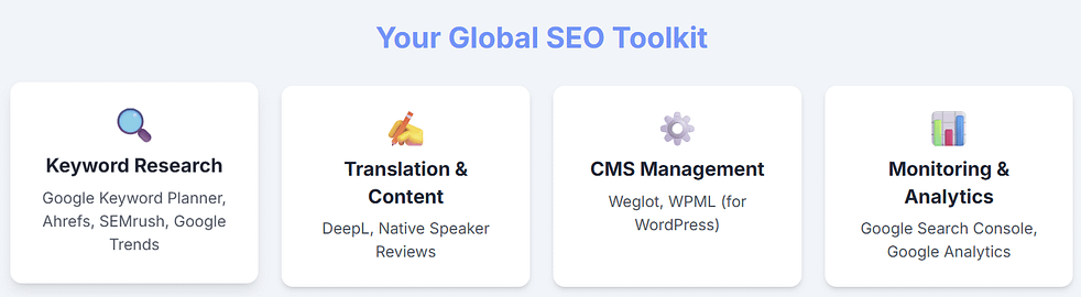 Global SEO Toolkit