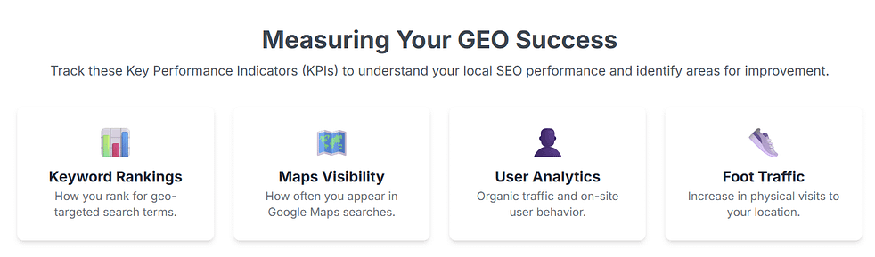 measuring your geo success