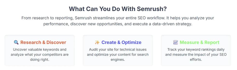 What can you do with semrush
