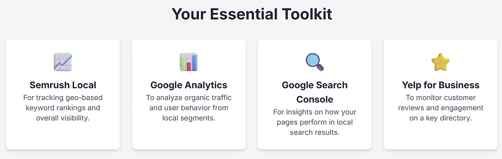 essential toolkit to measure geo kpi