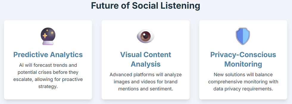 social5 - Elgorythm The projections of social listening