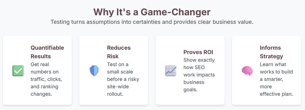 why testing is a game changer