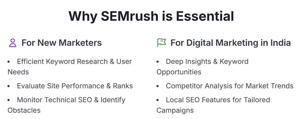 why semrush is essential