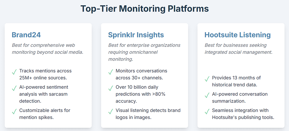 social2 - Elgorythm Best Brand Monitoring platforms