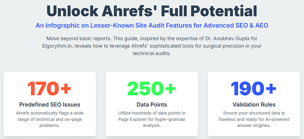 using full potential of ahrefs