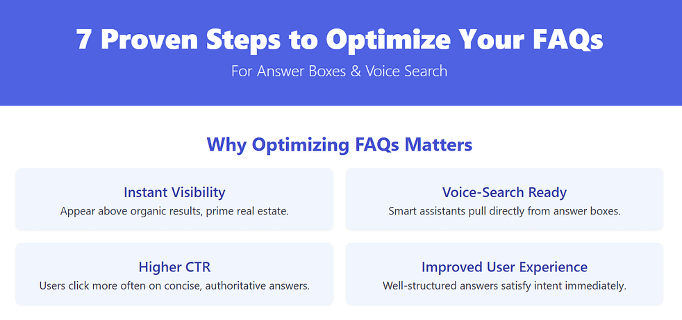 7 proven steps to optimize faqs