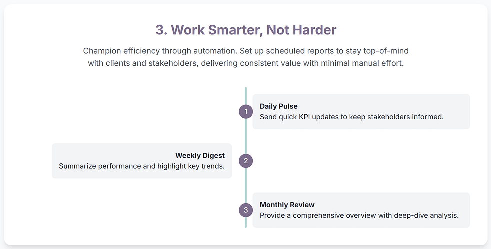 work on basis of data