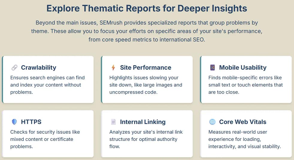 Thematic reports for deeper insights