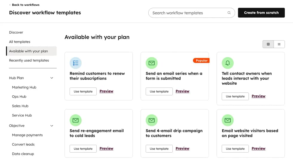 Automating your marketing