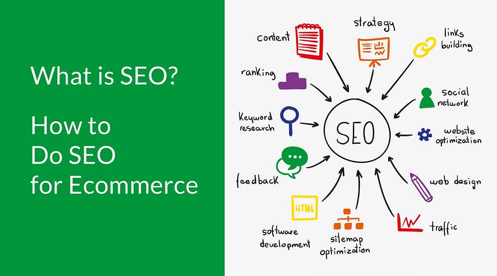 What is SEO