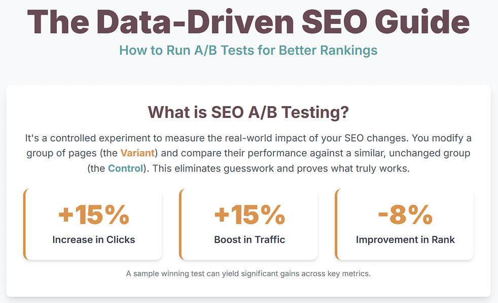 data driven seo