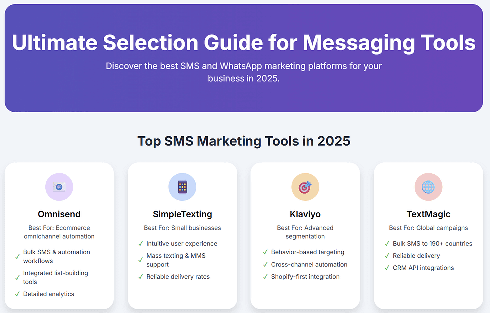 ultimate selection guide for messaging tools