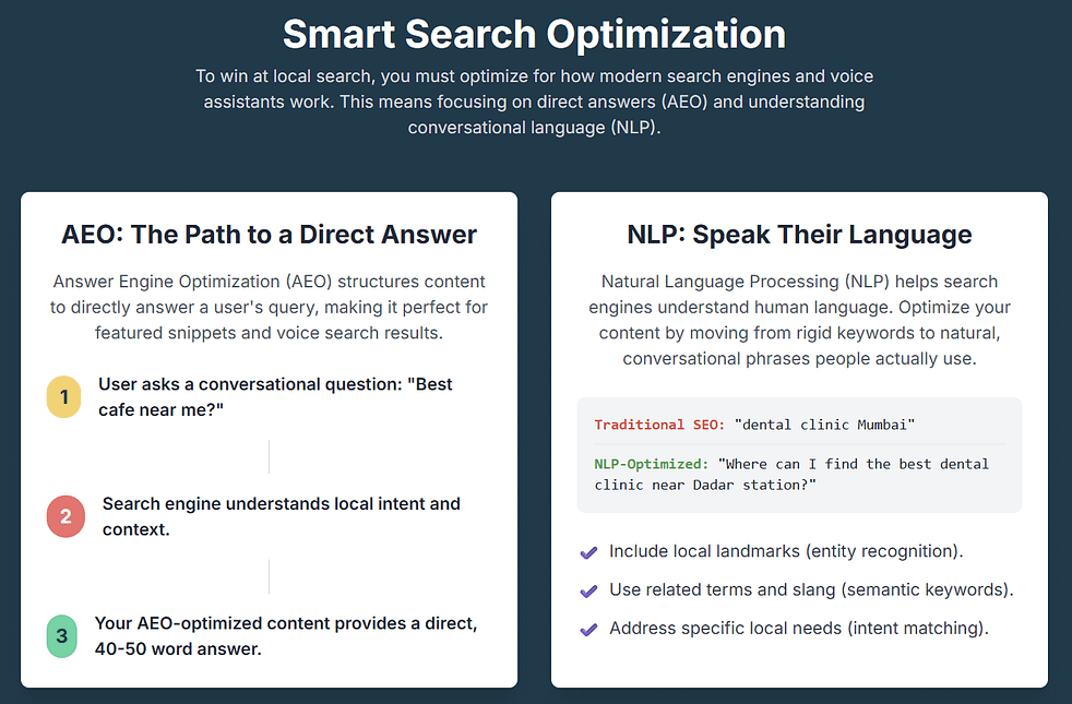 smart search optimization using nlp and aeo