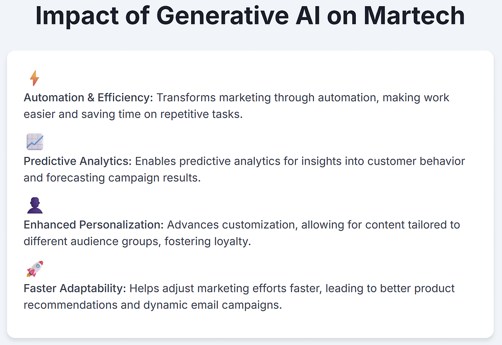 martech 7 - Elgorythm impact of AI on martech