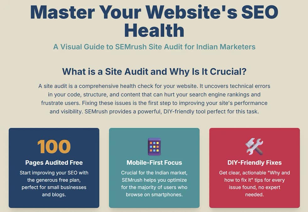 Master your website SSEO Health through semrush audits.
