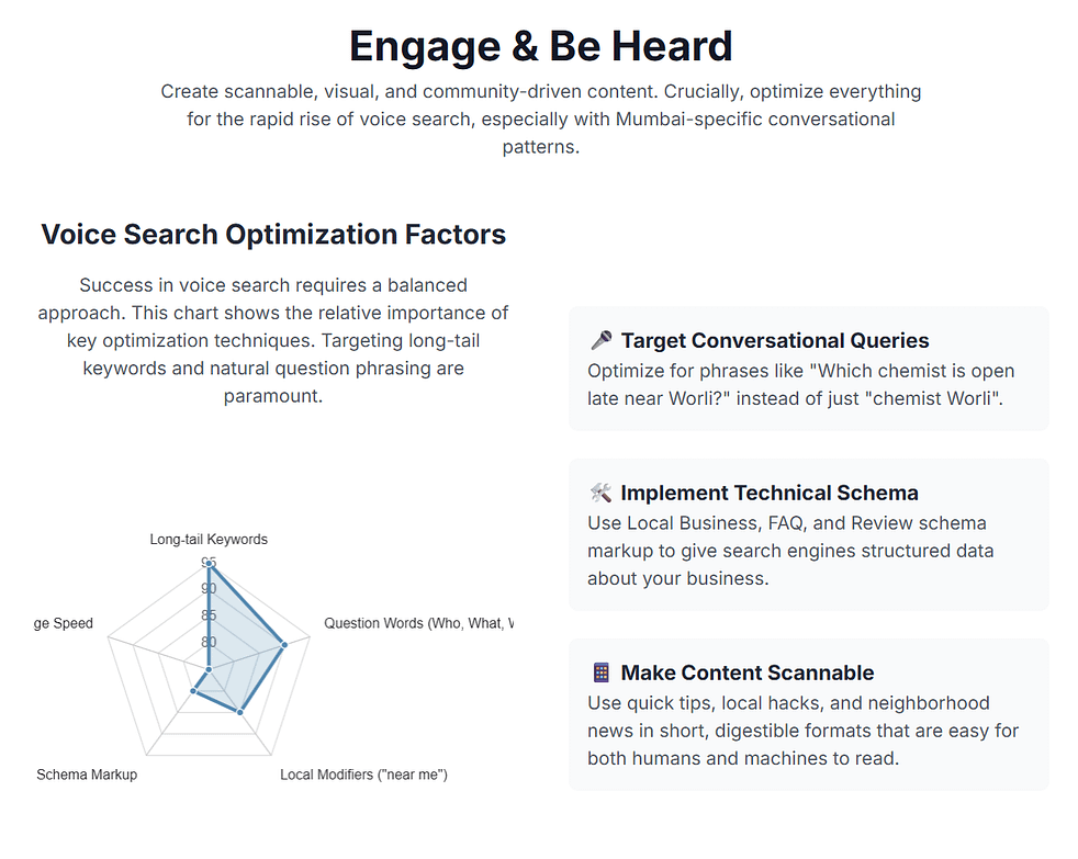 Engage for better hyperlocal seo results